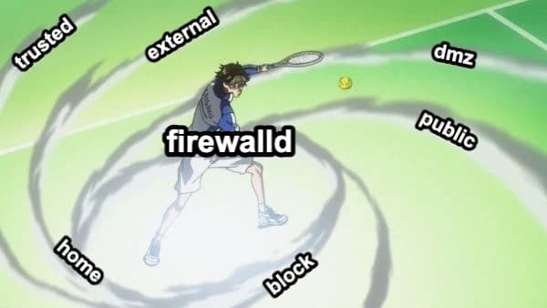 Firewalld Zones
